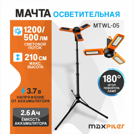 MTWL-05-1