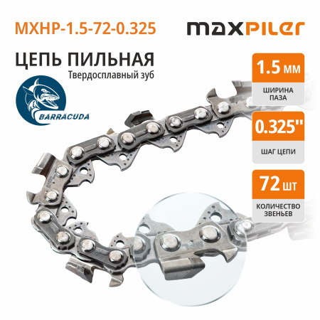 MXHP-1.5-72-0.325_01