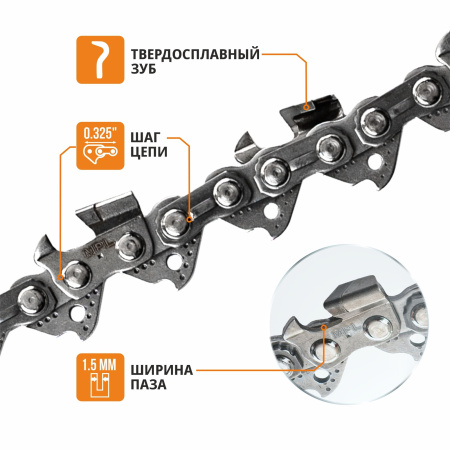 MXHP-1.5-64-0.325_02